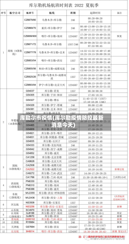库勒尔市疫情(库尔勒疫情防控最新消息今天)-第3张图片