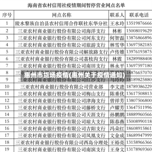 惠州市货场疫情(惠州关于疫情通知)-第2张图片