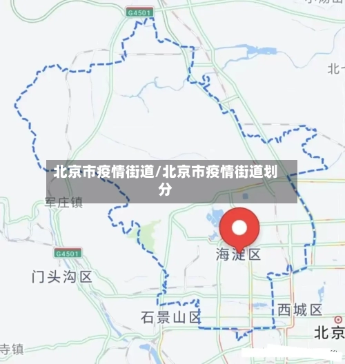 北京市疫情街道/北京市疫情街道划分-第1张图片
