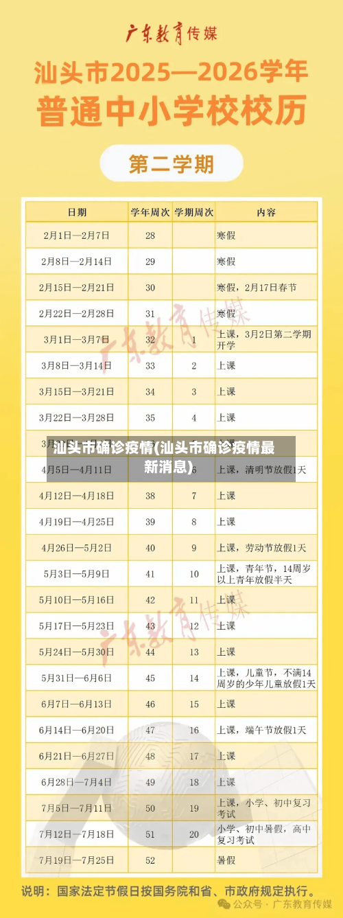 汕头市确诊疫情(汕头市确诊疫情最新消息)-第1张图片