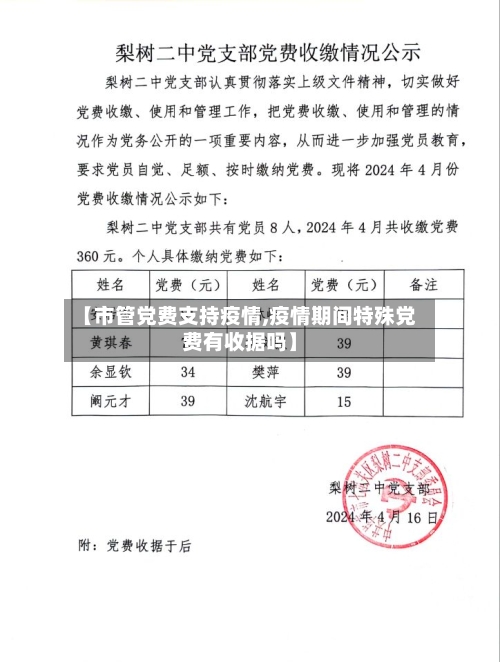 【市管党费支持疫情,疫情期间特殊党费有收据吗】-第1张图片