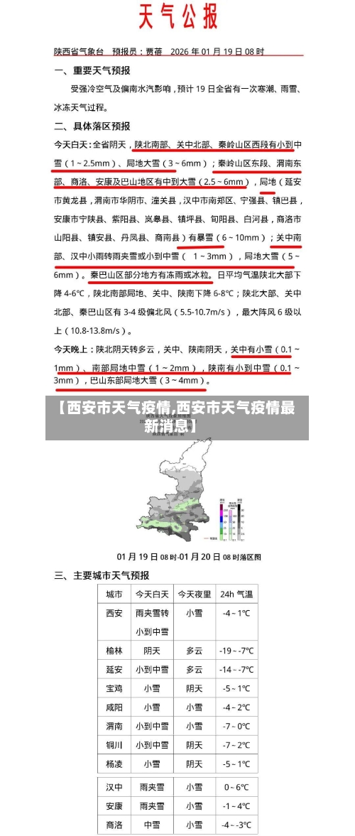 【西安市天气疫情,西安市天气疫情最新消息】-第1张图片