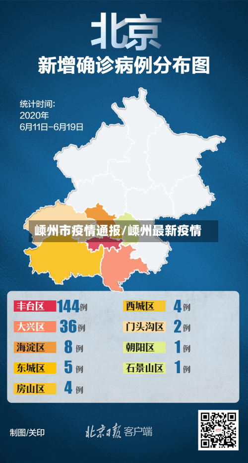 嵊州市疫情通报/嵊州最新疫情-第1张图片