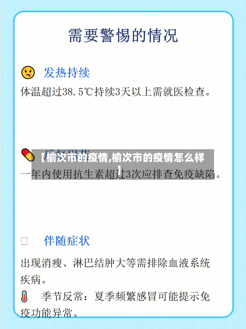 【榆次市的疫情,榆次市的疫情怎么样】-第1张图片