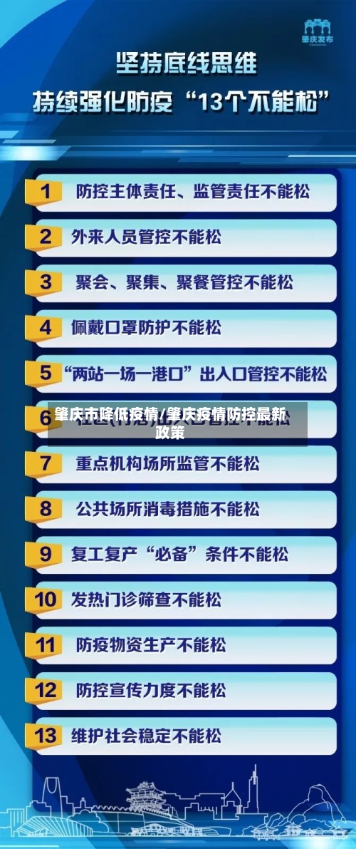 肇庆市降低疫情/肇庆疫情防控最新政策-第2张图片