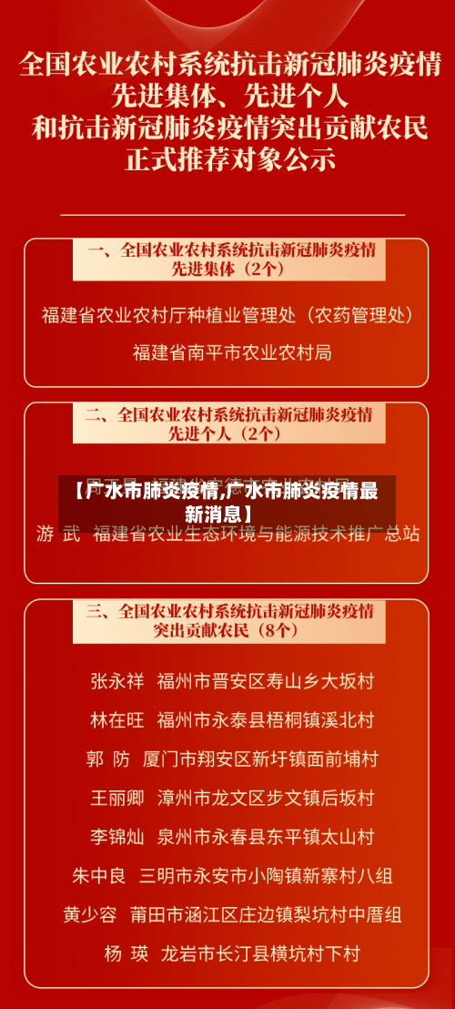 【广水市肺炎疫情,广水市肺炎疫情最新消息】-第2张图片