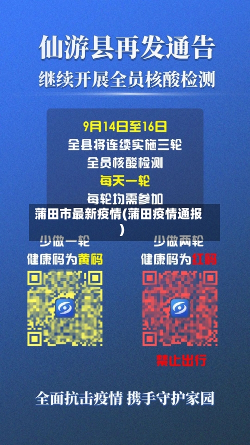 蒲田市最新疫情(蒲田疫情通报)-第1张图片