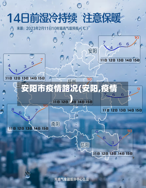 安阳市疫情路况(安阳,疫情)-第1张图片