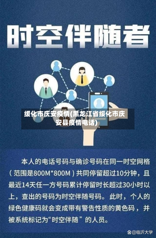 缓化市庆安疫情(黑龙江省绥化市庆安县疫情电话)-第2张图片