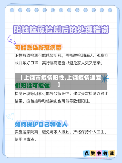 【上饶市疫情阳性,上饶疫情速查】-第1张图片