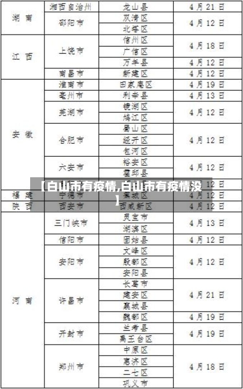 【白山市有疫情,白山市有疫情没】-第1张图片