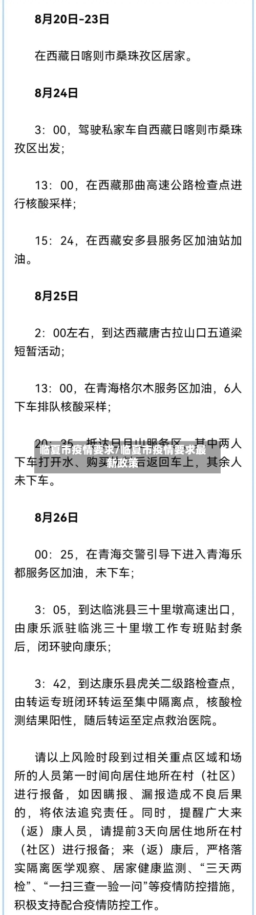 临夏市疫情要求/临夏市疫情要求最新政策-第2张图片