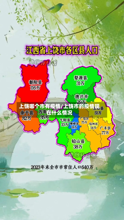 上饶哪个市有疫情/上饶市的疫情现在什么情况-第1张图片