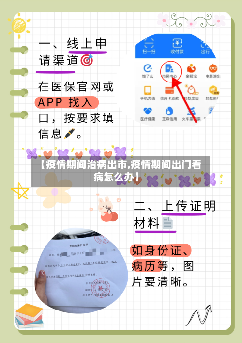 【疫情期间治病出市,疫情期间出门看病怎么办】-第1张图片